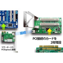 SD-PECPCiRi2 エアリア （新品未使用。故障時返金あり。箱なし） Yahoo!オークション - 【作動確認済】 エアリア 拡張ボードの旧