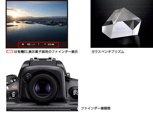 ヨドバシ Com ニコン Nikon D810 24 85 Vr レンズキット ボディ 交換レンズ Af S Nikkor 24 85mm F 3 5 4 5g Ed Vr 35mmフルサイズ 通販 全品無料配達