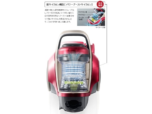 ヨドバシ.com - 日立 HITACHI CV-SA700 N [サイクロン式掃除機 パワー 