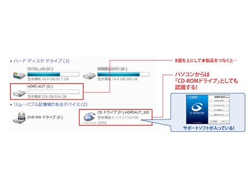 ヨドバシ.com - アイ・オー・データ機器 I-O DATA HDPD-AUT2.0W [USB