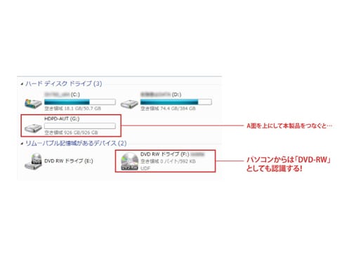 ヨドバシ.com - アイ・オー・データ機器 I-O DATA HDPD-AUT2.0K [USB