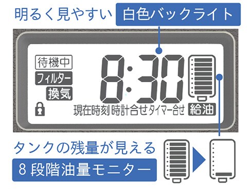 ヨドバシ.com - ダイニチ DAINICHI FW-6714SLX-W [石油暖房 家庭用石油