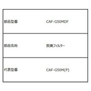 CAF-G50MDF