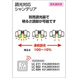 ヨドバシ.com - オーデリック ODELIC OC257023LC [LEDシャンデリア 5.2