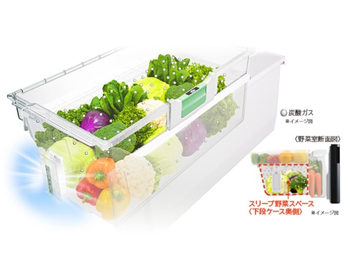ヨドバシ.com - 日立 HITACHI Xシリーズ 電動冷蔵室ドア＆電動