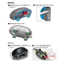 ヨドバシ Com コトブキ工芸 Kotobuki Sa 4000w サイレントエア エアーポンプ 通販 全品無料配達