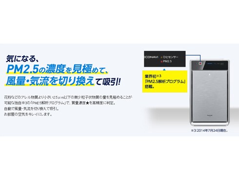 Panasonic 加湿 空気清浄機　F-VC55XK-W エコナビ ナノイー ヨドバシ.com - パナソニック Panasonic 加湿空気清浄機