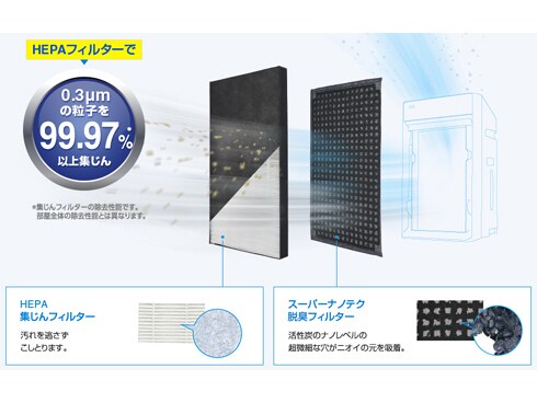 Panasonic 加湿 空気清浄機　F-VC55XK-W エコナビ ナノイー cosmo-space_2s288401