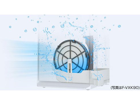 ヨドバシ.com - パナソニック Panasonic F-VXK40-S [加湿空気清浄機 ...