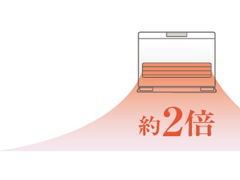 ヨドバシ.com - コロナ CORONA FF温風シリーズ 寒冷地用大型 ヨドバシ.com - コロナ CORONA FF温風シリーズ 寒冷地用大型