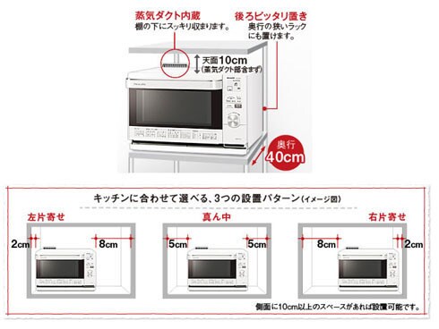 ヨドバシ.com - シャープ SHARP ウォーターオーブン HEALSIO