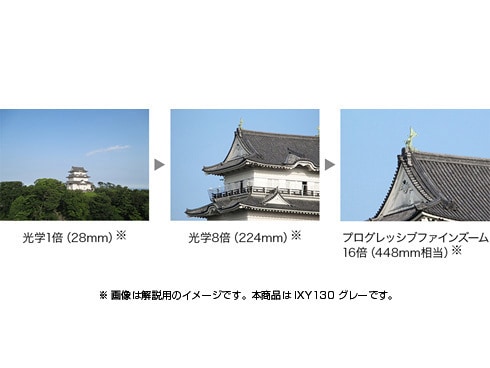 ヨドバシ.com - キヤノン Canon IXY 130 RE [コンパクトデジタル ヨドバシ.com - キヤノン Canon IXY 130 RE [コンパクトデジタル