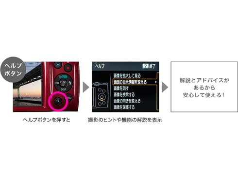 4915 Canon IXY 130 レッド デジカメ ヨドバシ.com - キヤノン Canon IXY 130 RE [コンパクトデジタル