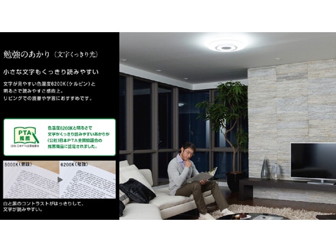 ヨドバシ.com - パナソニック Panasonic LEDシーリング ～8畳 調