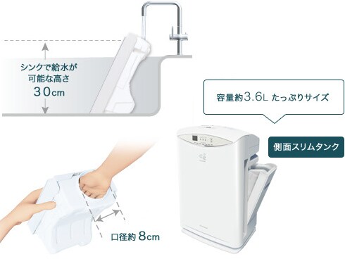 ヨドバシ.com - ダイキン DAIKIN MCK70R-W [光速ストリーマ搭載加湿