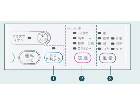 ヨドバシ.com - ダイキン DAIKIN 光速ストリーマ搭載加湿空気 ヨドバシ.com - ダイキン DAIKIN 光速ストリーマ搭載加湿空気