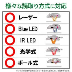 ヨドバシ.com - エレコム ELECOM MP-SCE [爆速効率化マウスパッド for