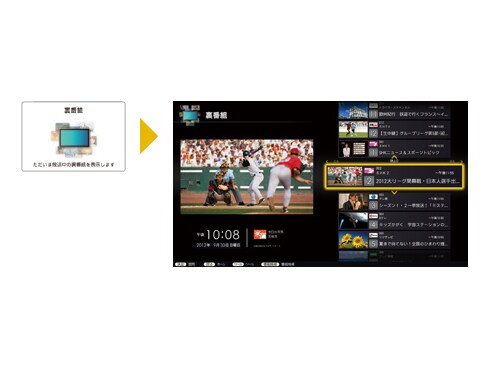 ヨドバシ.com - シャープ SHARP AQUOS(アクオス) 50V型 地上 ヨドバシ.com - シャープ SHARP AQUOS(アクオス) 50V型 地上