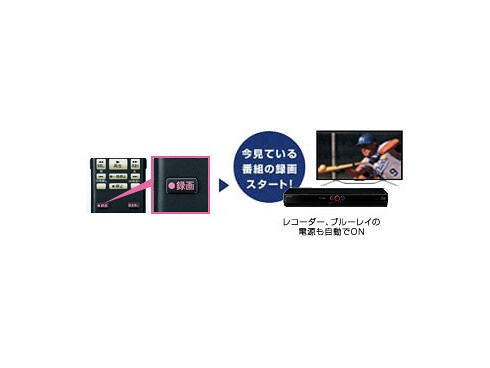 ヨドバシ.com - シャープ SHARP LC-50U20 [AQUOS（アクオス） 50V型