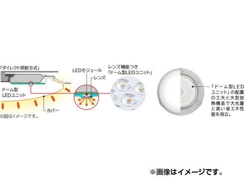 ヨドバシ.com - 日立 HITACHI LEDシーリングライト ～10畳 ECO