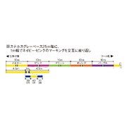 075000 [スーパーコンダクターPE <LS4> 600M 2号]