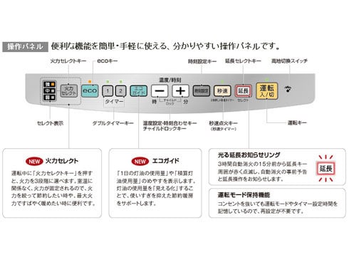 ヨドバシ.com - コロナ CORONA FH-EX3614BY-W [石油暖房 ファン 