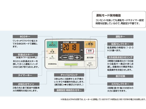 ヨドバシ.com - コロナ CORONA FH-ST5714BY-W [石油暖房 ファン