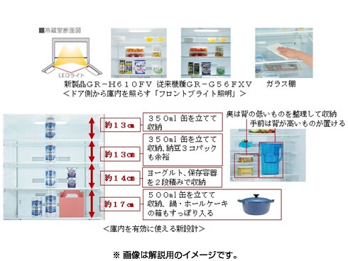 東芝 冷凍冷蔵庫 458L GR-H460FV(ZC)【6/17まで】 ヨドバシ.com - 東芝 TOSHIBA マジック大容量 FVシリーズ 冷凍