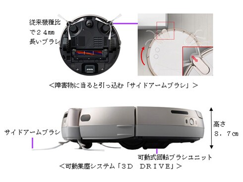 ヨドバシ.com - 東芝 TOSHIBA ロボット掃除機 TORNEO ROBO（トルネオロボ） スタンダードモデル メタリックグレイ VC-RV1( H) 通販【全品無料配達】