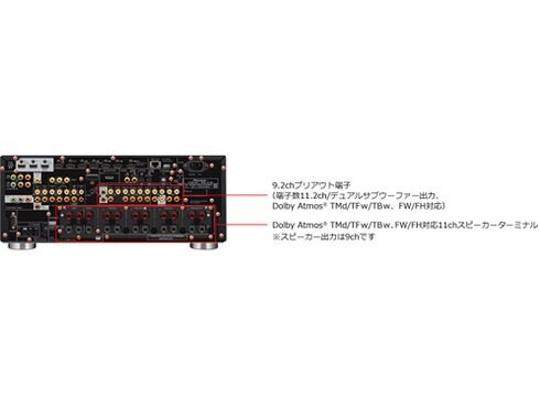 ヨドバシ.com - パイオニア PIONEER SC-LX88 [AVアンプ ハイレゾ音源