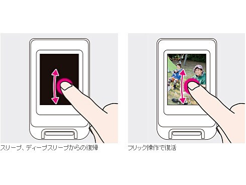 ヨドバシ.com - カシオ CASIO コンパクトデジタルカメラ EXILIM ヨドバシ.com - カシオ CASIO コンパクトデジタルカメラ EXILIM