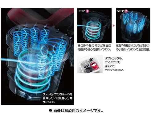 EC-FX60T-R サイクロン式掃除機 プラズマクラスター レッド系 [サイクロン式]