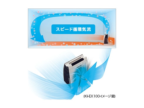 即日発送　SHARP 加湿　空気清浄機　高濃度プラズマ KI-GX100-N ヨドバシ.com - シャープ SHARP 高濃度プラズマクラスター25000