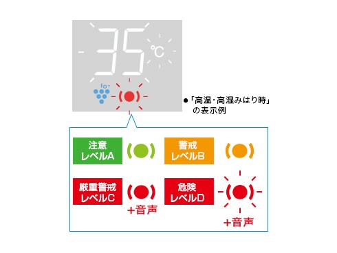 ヨドバシ.com - シャープ SHARP 高濃度プラズマクラスター25000 ヨドバシ.com - シャープ SHARP 高濃度プラズマクラスター25000