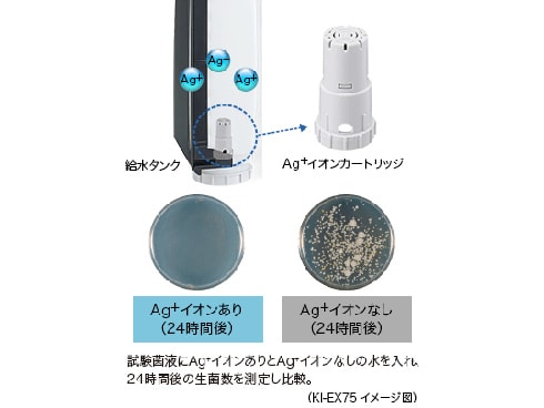 ヨドバシ.com - シャープ SHARP 高濃度プラズマクラスター25000 ヨドバシ.com - シャープ SHARP 高濃度プラズマクラスター25000