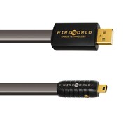 Silver Starlight 7 USBケーブル A-miniBタイプ 0.5m SUM7/0.5m