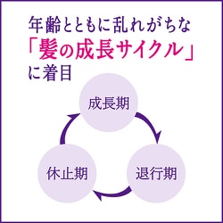 ヨドバシ.com - セグレタ 髪を育むスプレー [150g] 通販【全品