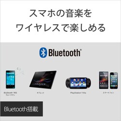 ヨドバシ.com - ソニー SONY CMT-SBT40/W [マルチコネクトコンポ