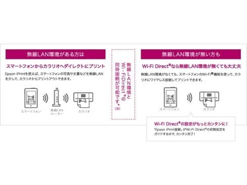 ヨドバシ.com - エプソン EPSON EP-807AB [A4インクジェットプリンター