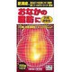 防風通聖散エキス錠(大峰) 168錠入 [第2類医薬品 漢方薬・生薬 ※セルフメディケーション税制対象商品]