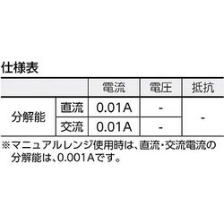 ヨドバシ.com - カスタム C-01U [検電機能付き交流・直流両用 クランプ