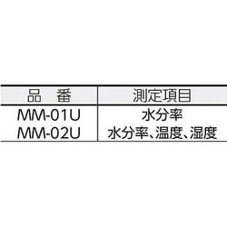 カスタム デジタル水分計 MM-01U-