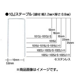 ヨドバシ.com - マックス MAX 1025JWHITE [ステープル 白 肩幅10mm