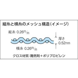 ＴＲＵＳＣＯ ストロングメッシュシート １．８ｍ×５．４ｍ ホワイト