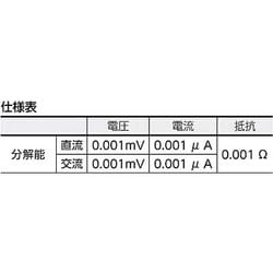 ヨドバシ.com - ヒオキ HIOKI C0202 [携帯用ケース] 通販【全品無料配達】