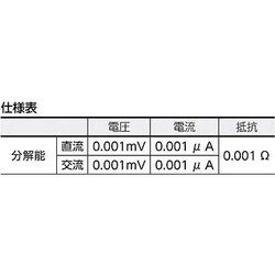 ヨドバシ.com - HIOKI 日置電機 DT4281 [デジタルマルチメータ A端子 