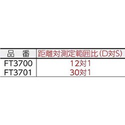 ヨドバシ.com - ヒオキ HIOKI FT3701 [放射温度計] 通販【全品無料配達】