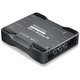 Mini Converter H/Duty SDI to Analog 4K