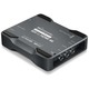 Mini Converter H/Duty SDI to HDMI 4K