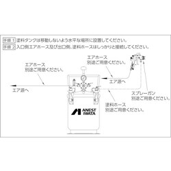 ヨドバシ.com - アネスト岩田 PTC20W [塗料加圧タンク内容器 ヨドバシ.com - アネスト岩田 PTC20W [塗料加圧タンク内容器